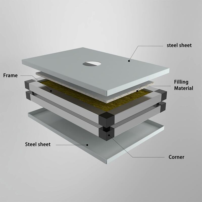 Manual Clean Room Panel