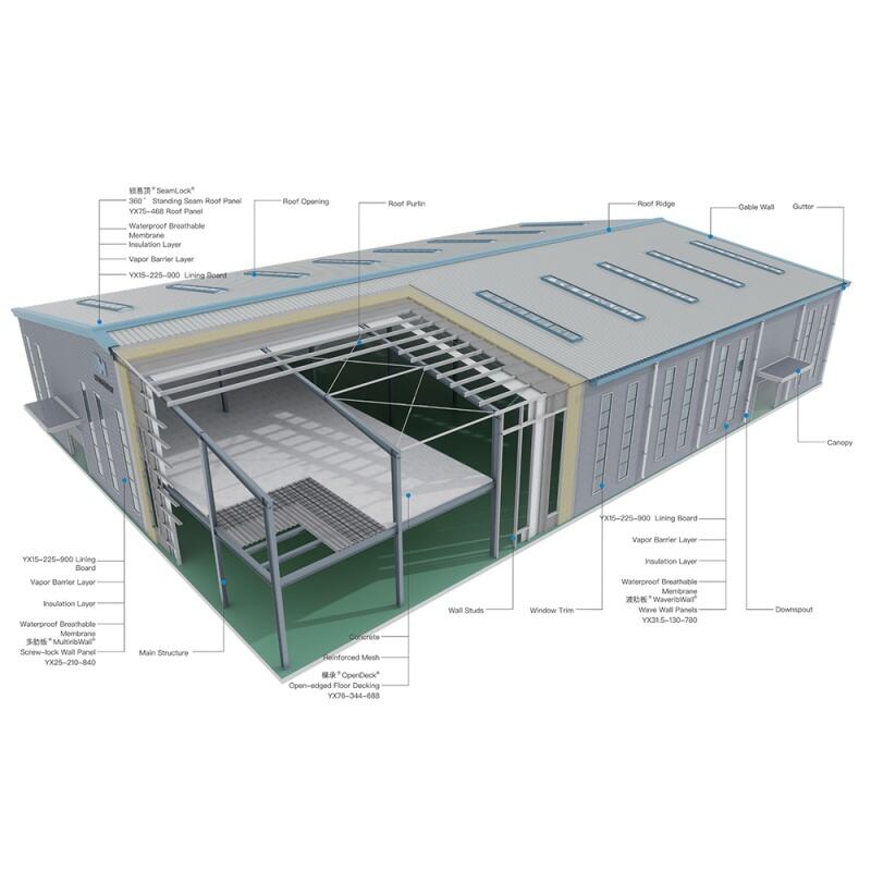 industrial portal frame steel building