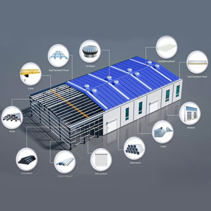 Portal frame structure diagram