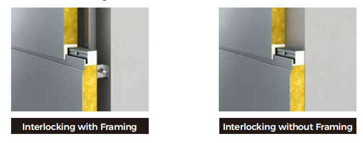 EW Thermal Insulation and Decorative Integrated Sandwich Panel Connection Diagram