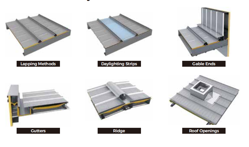 metal prefabricated roof system Illustration for the joint
