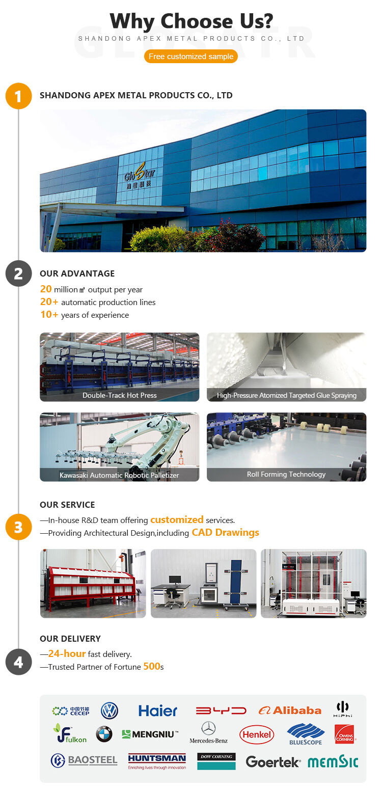 cleanroom panel manufacturer