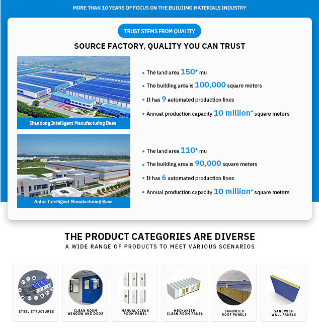 cleanroom panel factory