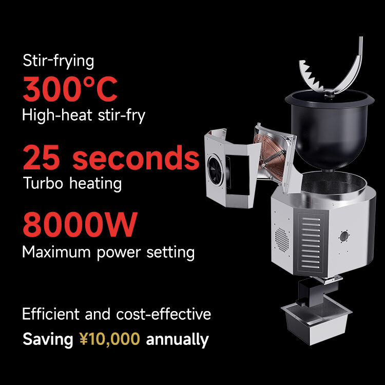 Sustainable and Efficient Cooking Solutions