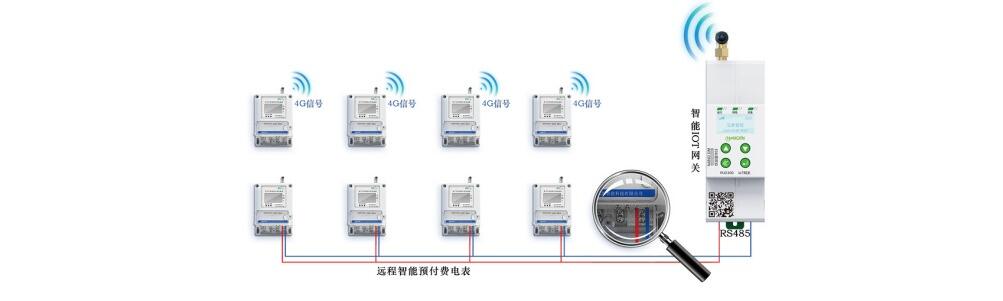Electronic Single-phase Energy Meter RS485 factory