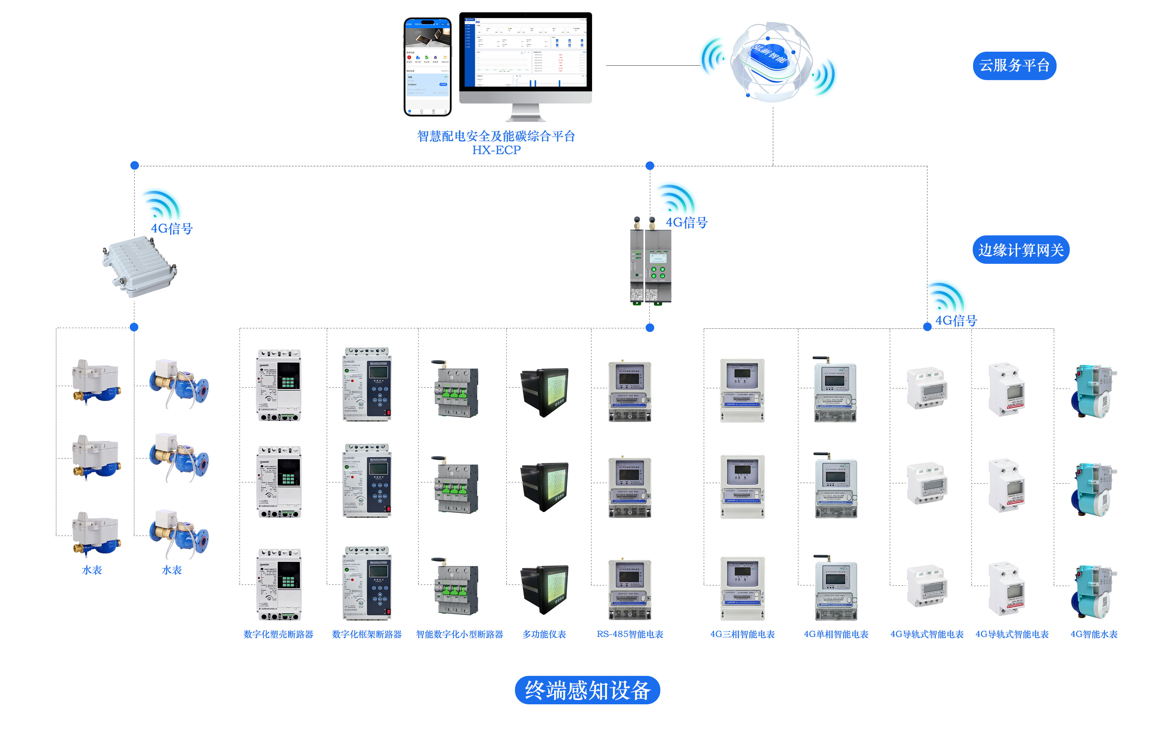 拓展图.jpg