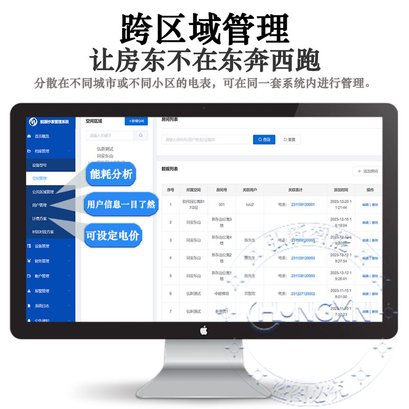 Giải pháp Đồng hồ Đo Công suất Thông minh cho Một Tương lai Bền vững