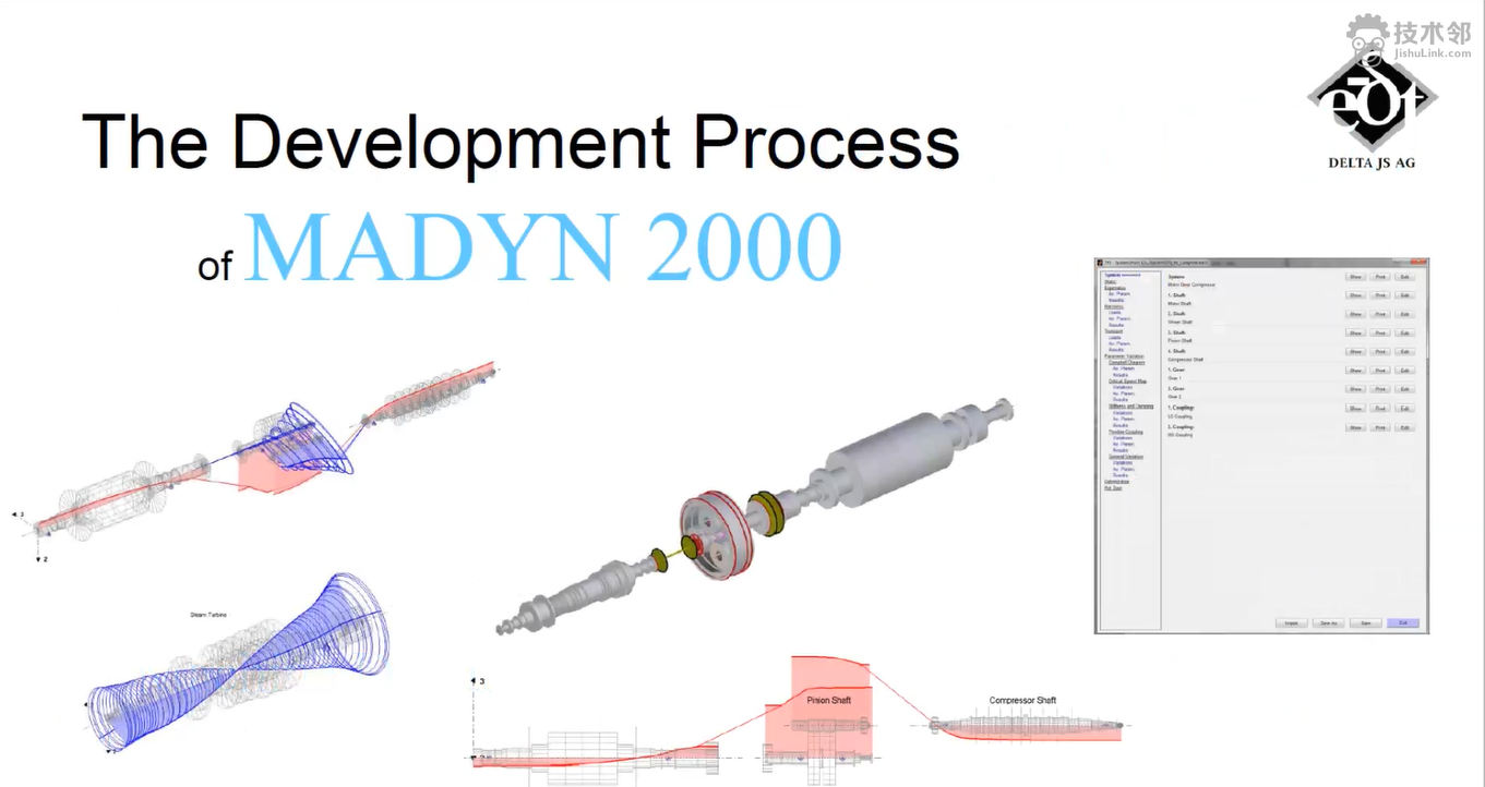Comprehensive Database Integration and Component Selection