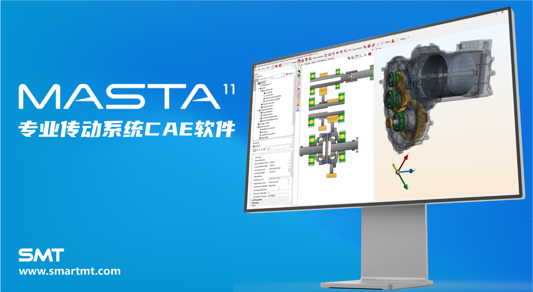 Rapid Reset and Recovery Capability