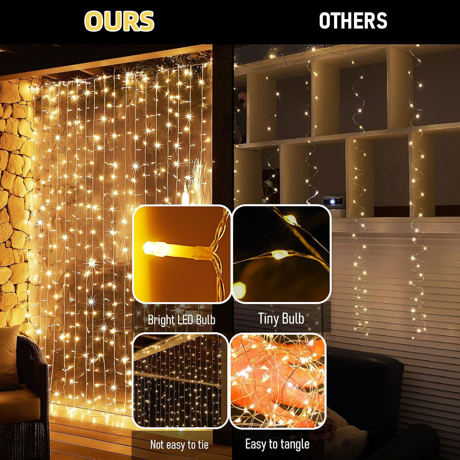 Where to Buy Indoor String Lights in Bulk for Retail?