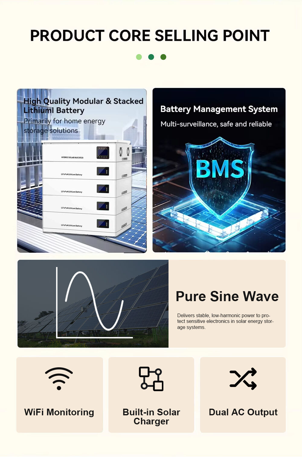 ALL-IN-ONE INVERTER & BATTERY SYSTEM ESS 3.6KW+8KWH/ESS 6KW+15KWH/ESS 12KW+20KWH High-efficiency MPPT optimizes solar capture feed-in to Grid on-grid/off-grid dual-mode factory