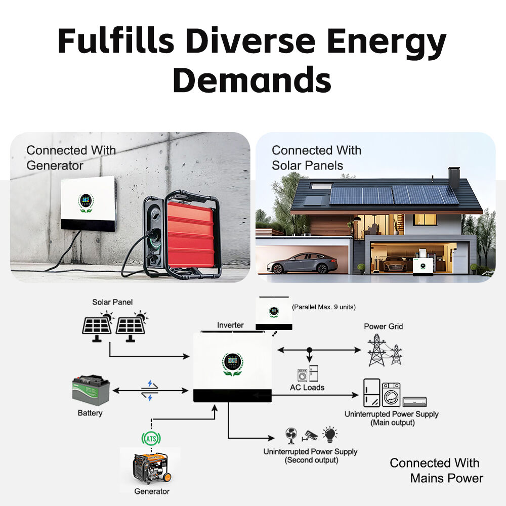 Hybrid Solar Inverter SOL IA-D2