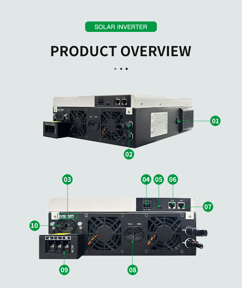 48v programmable supply priority dual load outputs-5