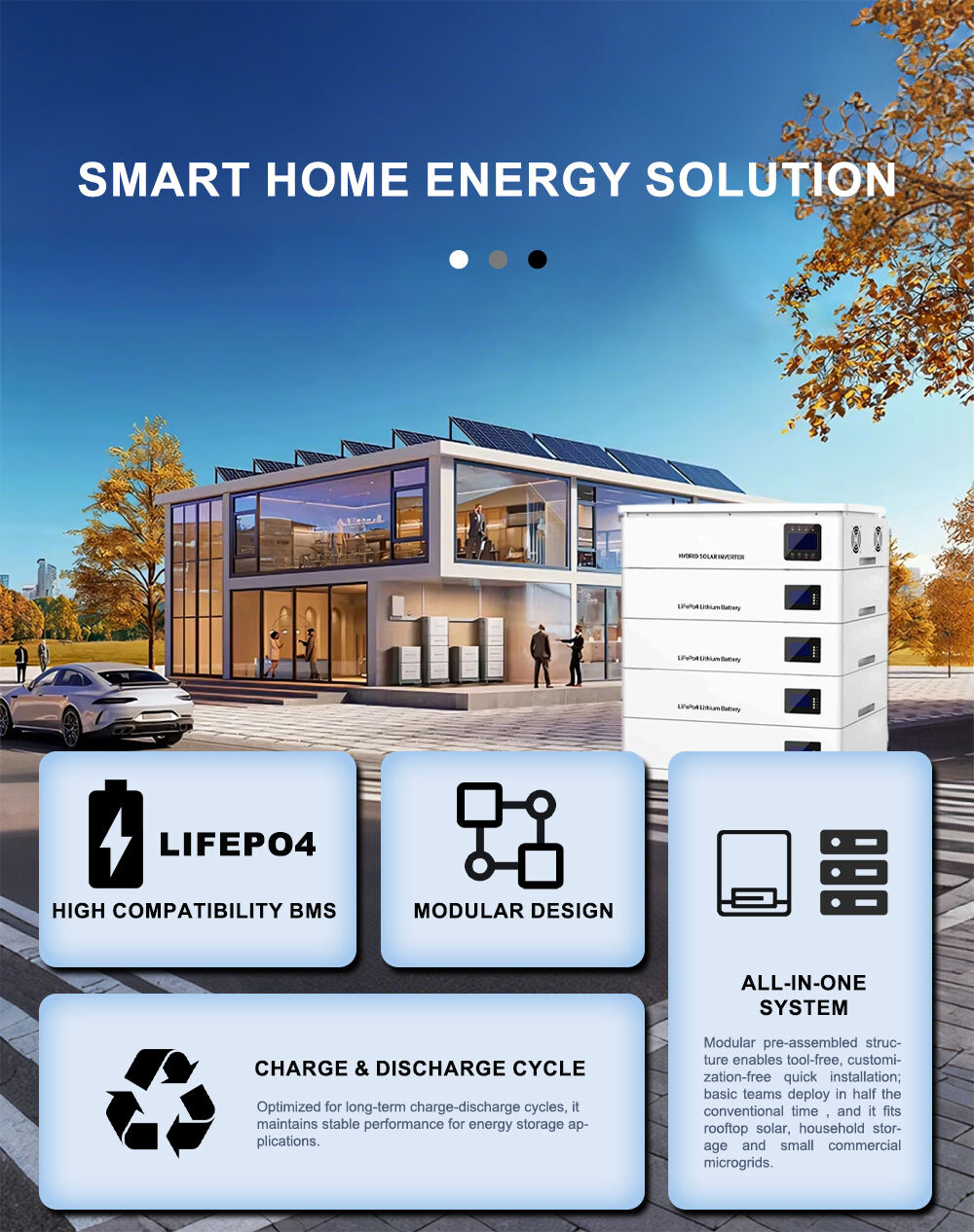Residential All-in-One Solar Energy Storage System | Hybrid Inverter + Lithium Battery Pack 3.6kW-12kW 8kWh-20kWh details