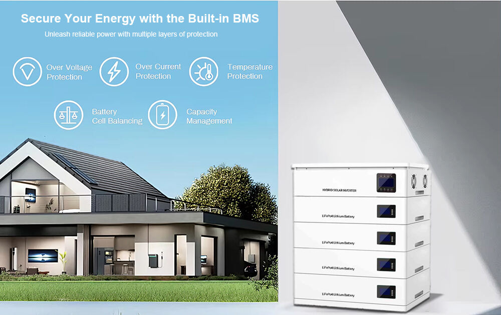 ALL-IN-ONE INVERTER & BATTERY SYSTEM ESS 3.6KW+8KWH/ESS 6KW+15KWH/ESS 12KW+20KWH High-efficiency MPPT optimizes solar capture feed-in to Grid on-grid/off-grid dual-mode supplier