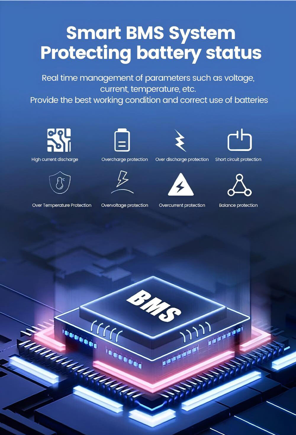 ALL-IN-ONE INVERTER & BATTERY SYSTEM ESS 3.6KW+8KWH/ESS 6KW+15KWH/ESS 12KW+20KWH High-efficiency MPPT optimizes solar capture feed-in to Grid on-grid/off-grid dual-mode factory