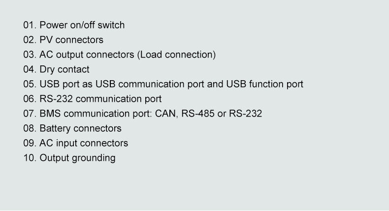 48v programmable supply priority dual load outputs-6