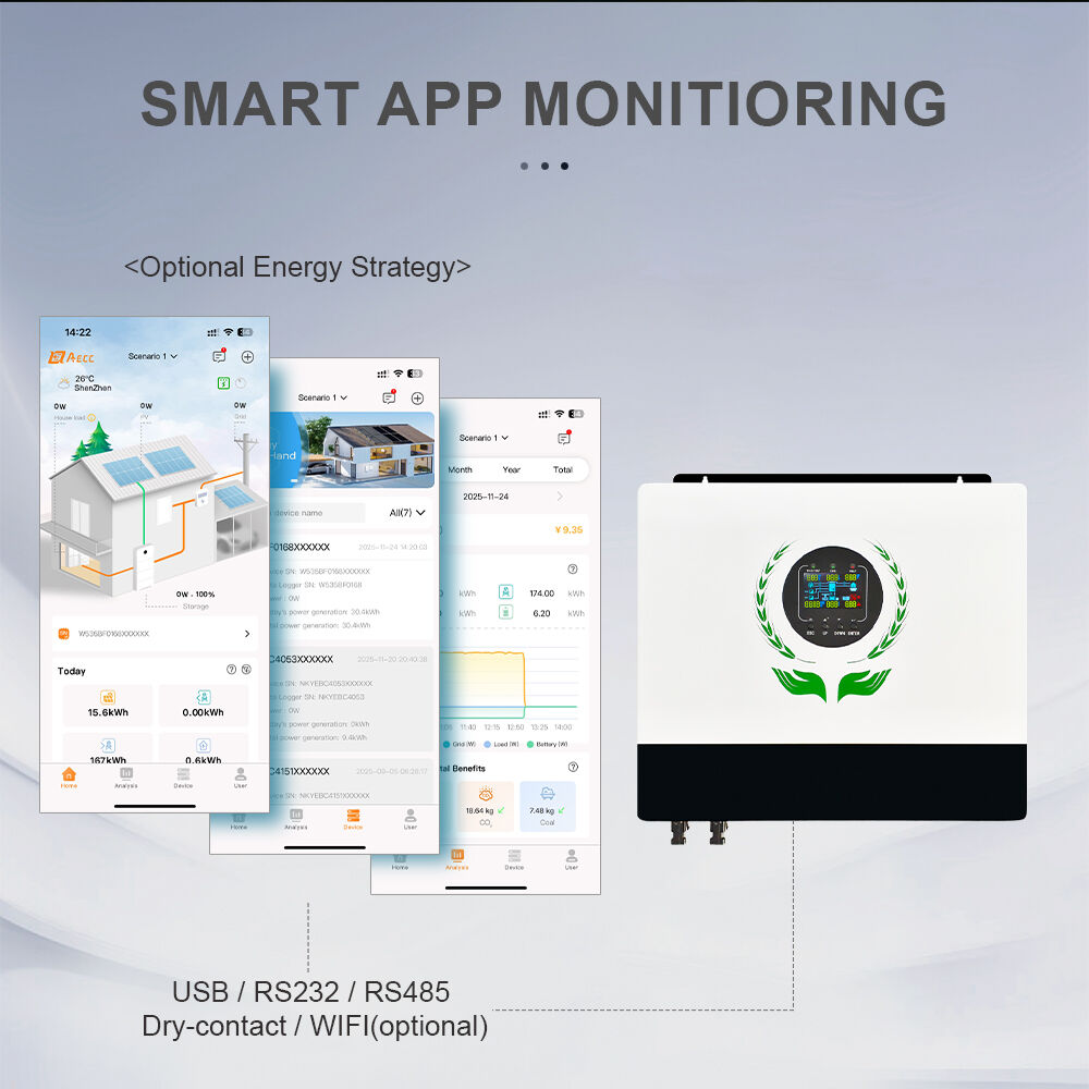 MINVON SOL IA6000-D1 6kW Off Grid Inverter Dust Proof Inverter Harsh Environment Protection Generator Input Backup Plug and Play PV Connectors