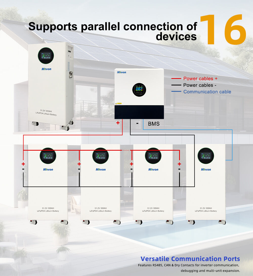 1536kwh 512v lifepo4 battery pack with smart bms floor standing for off grid hybrid solar systems-5