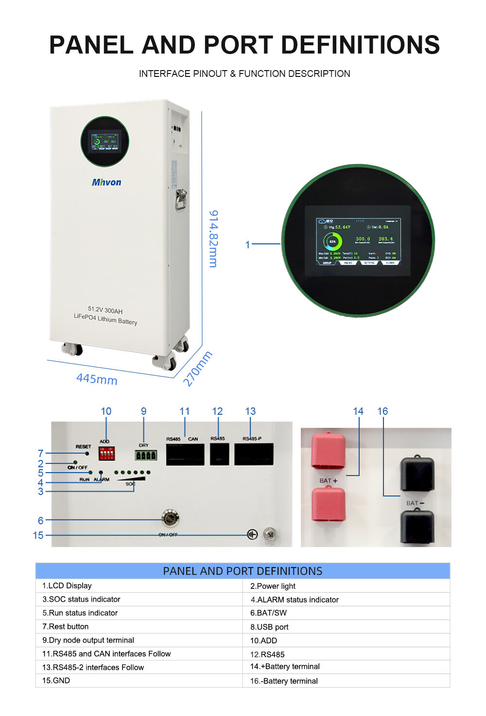 1536kwh 512v lifepo4 battery pack with smart bms floor standing for off grid hybrid solar systems-2