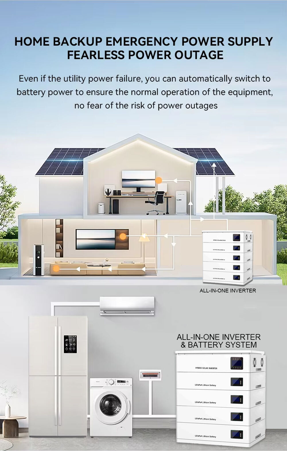 ess 12kw20kw intelligent bms wifi monitoring max pv open circuit voltage 500v suitable for household commercial usage-11
