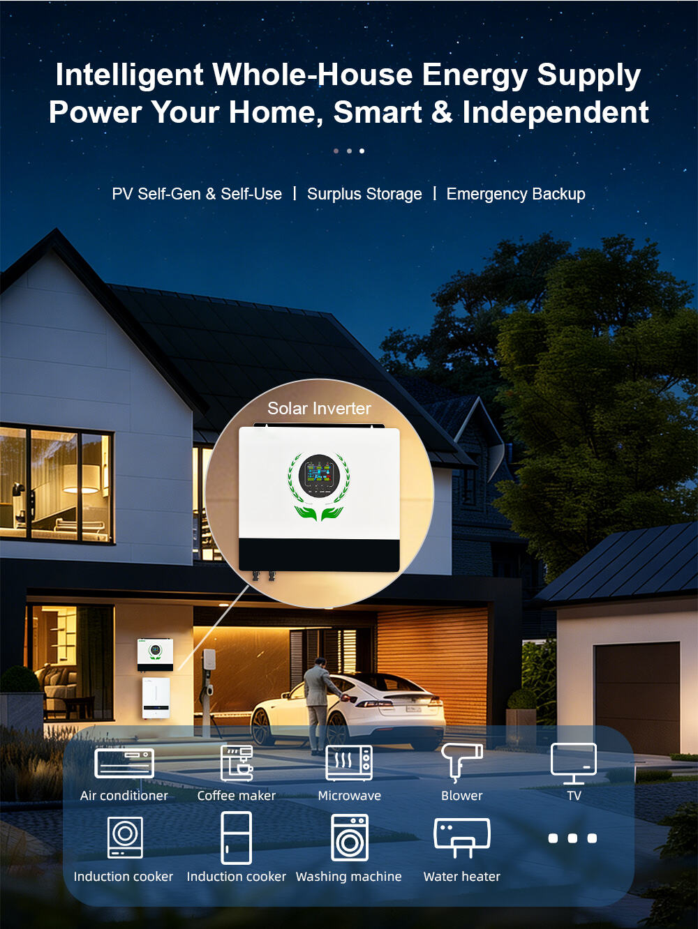 off grid solar inverter 6kw dual mppt inputs maximum pv input voltage 500vdc dustproof air intake cover plug and play pv interface-2