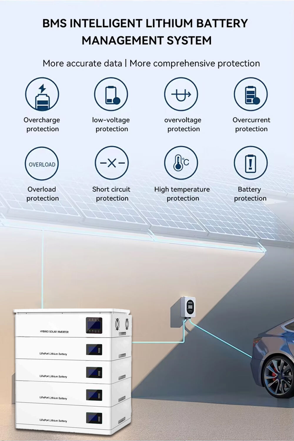 ess 12kw20kw intelligent bms wifi monitoring max pv open circuit voltage 500v suitable for household commercial usage-8
