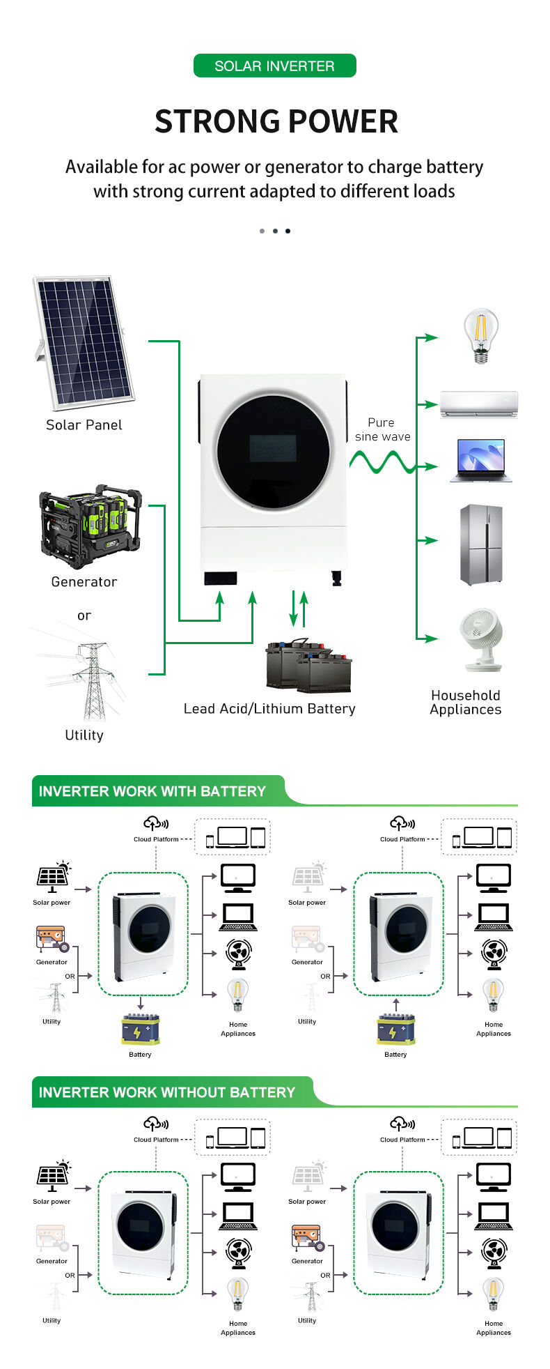 48v programmable supply priority dual load outputs-8