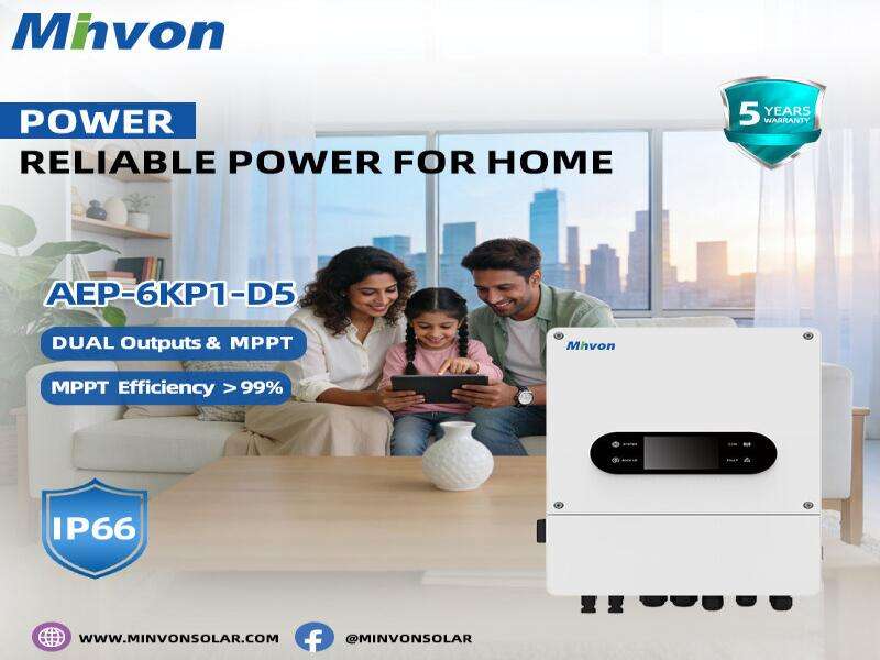 How Lithium Batteries and Inverters Work Together to Power Our Modern Lives