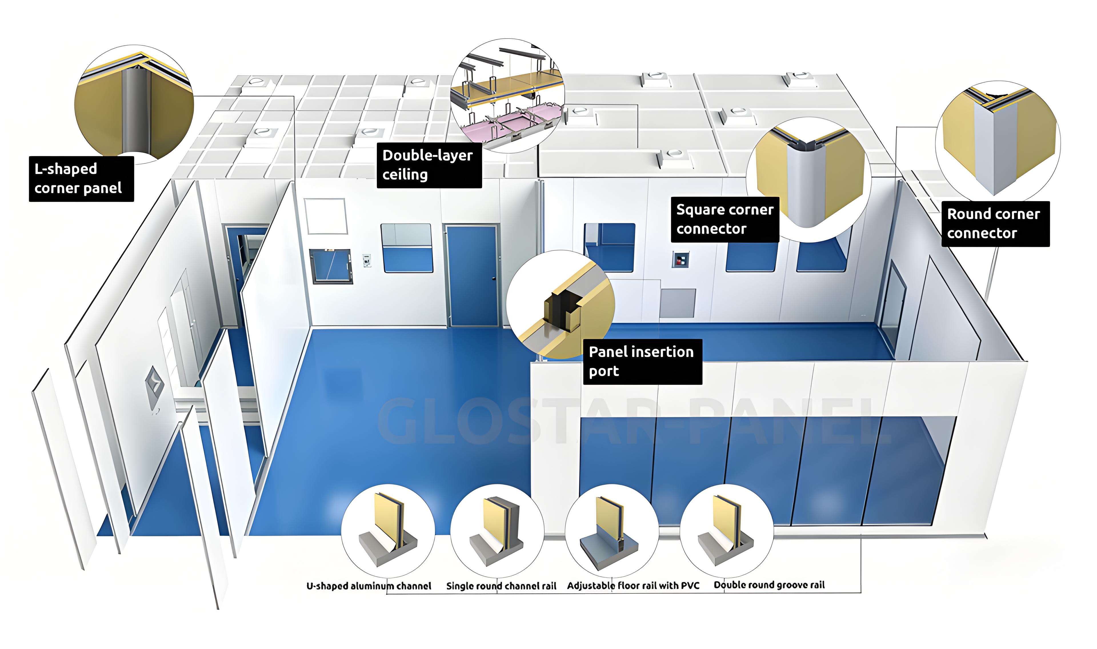 Cleanroom Door