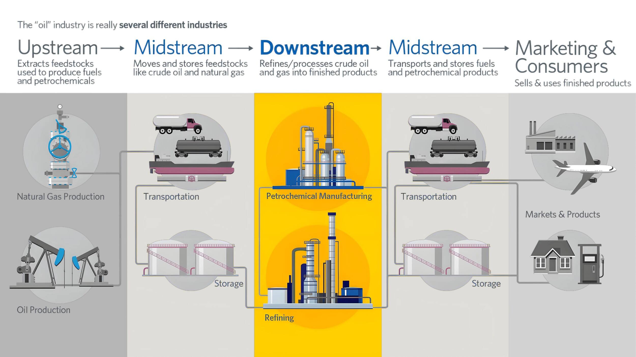 Oil & Gas  LNG Sealing Solutions (2).jpg
