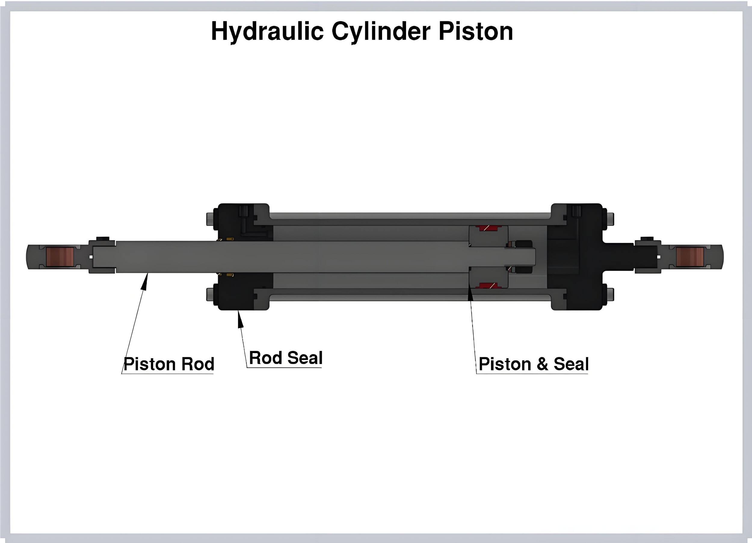 Low Friction Seals (4).jpg