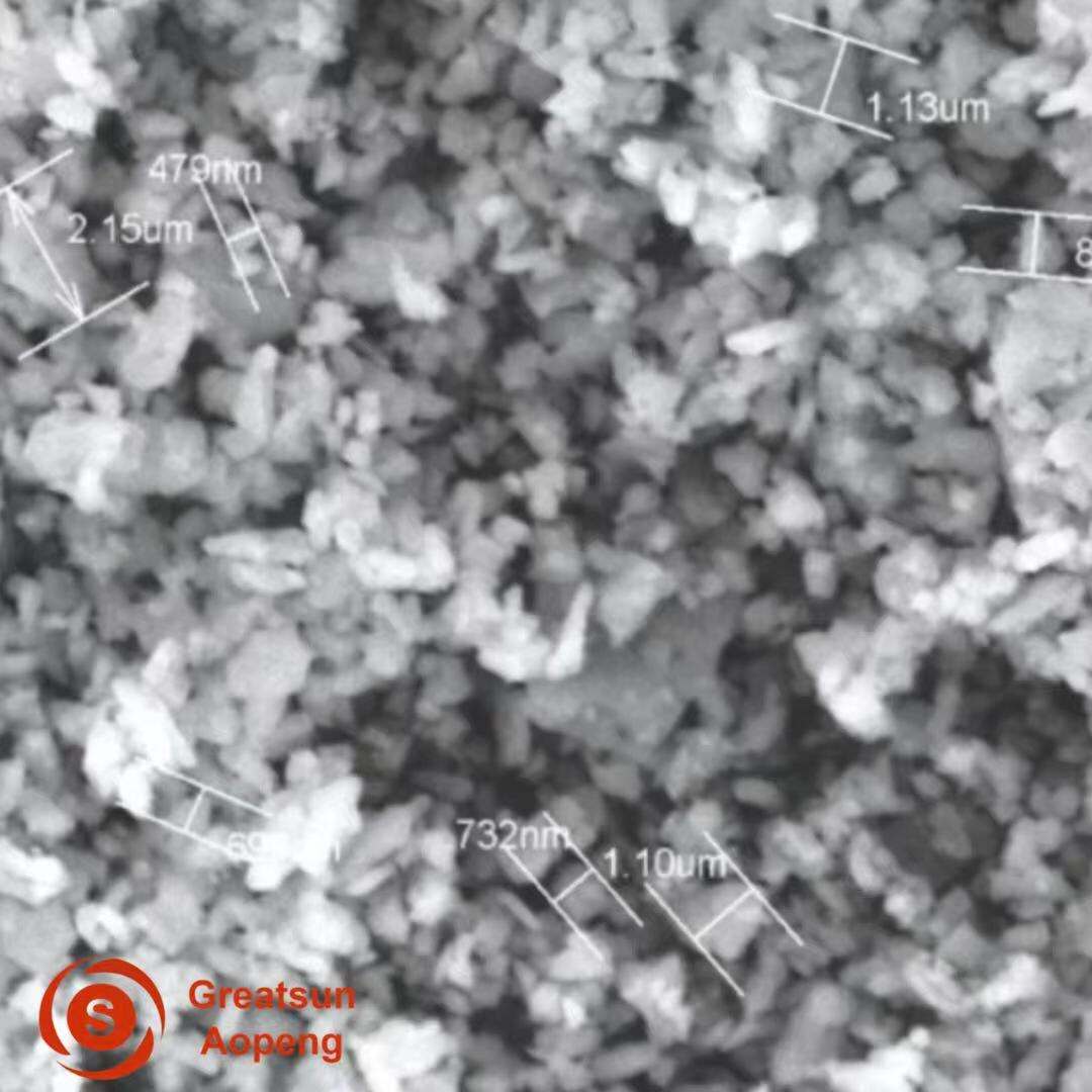 What Are the Key Properties of Reactive Calcined Alumina You Should Know?