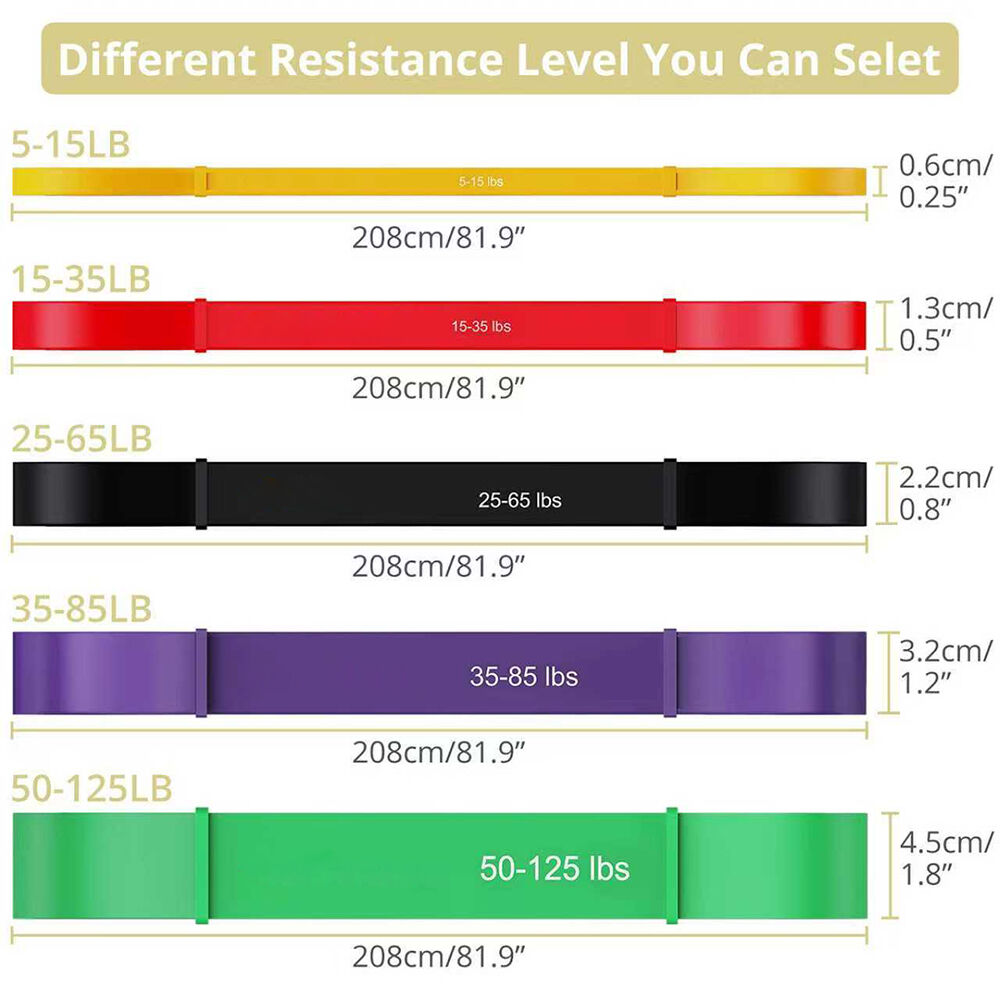 Progressive Resistance System