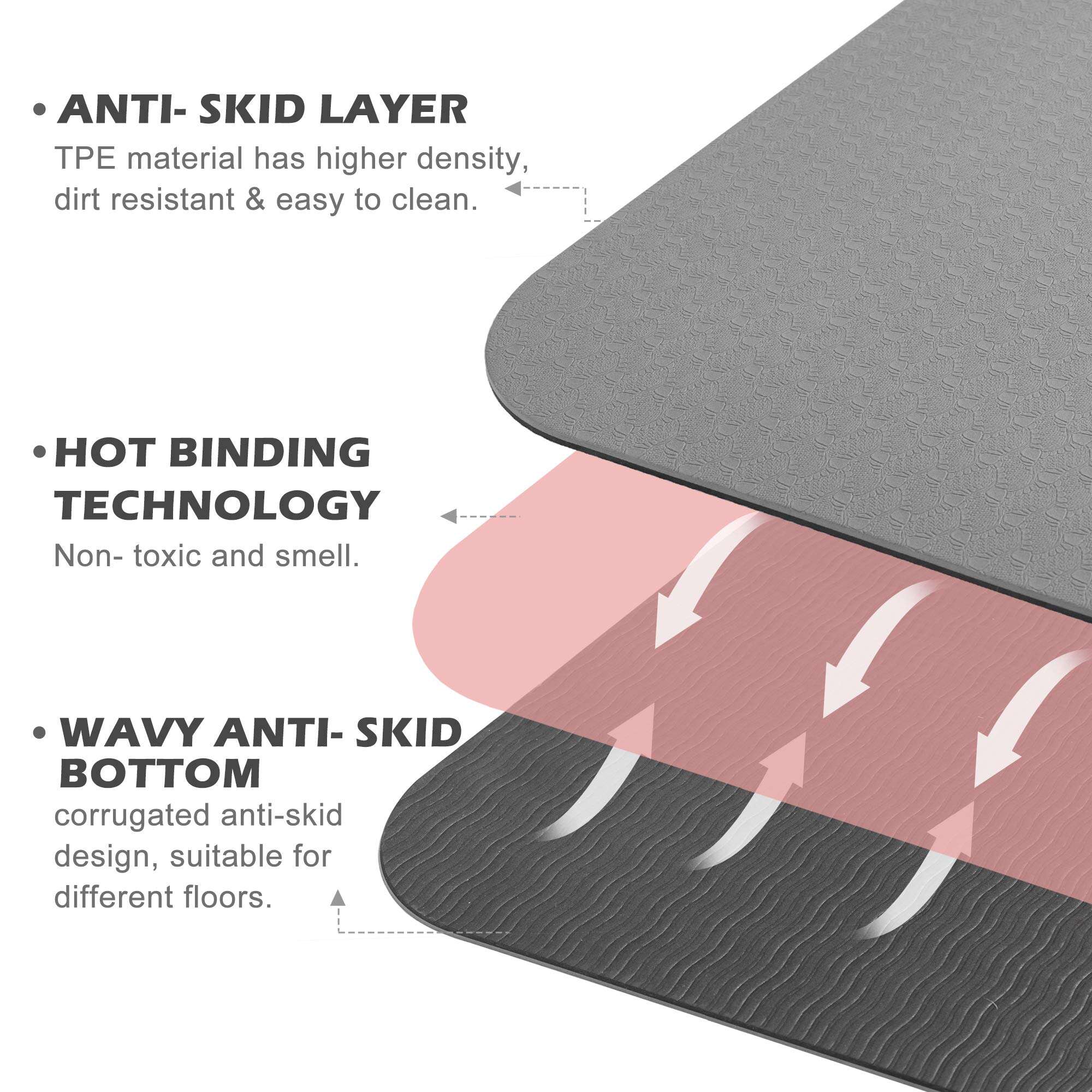 Eco-Friendly Materials and Construction