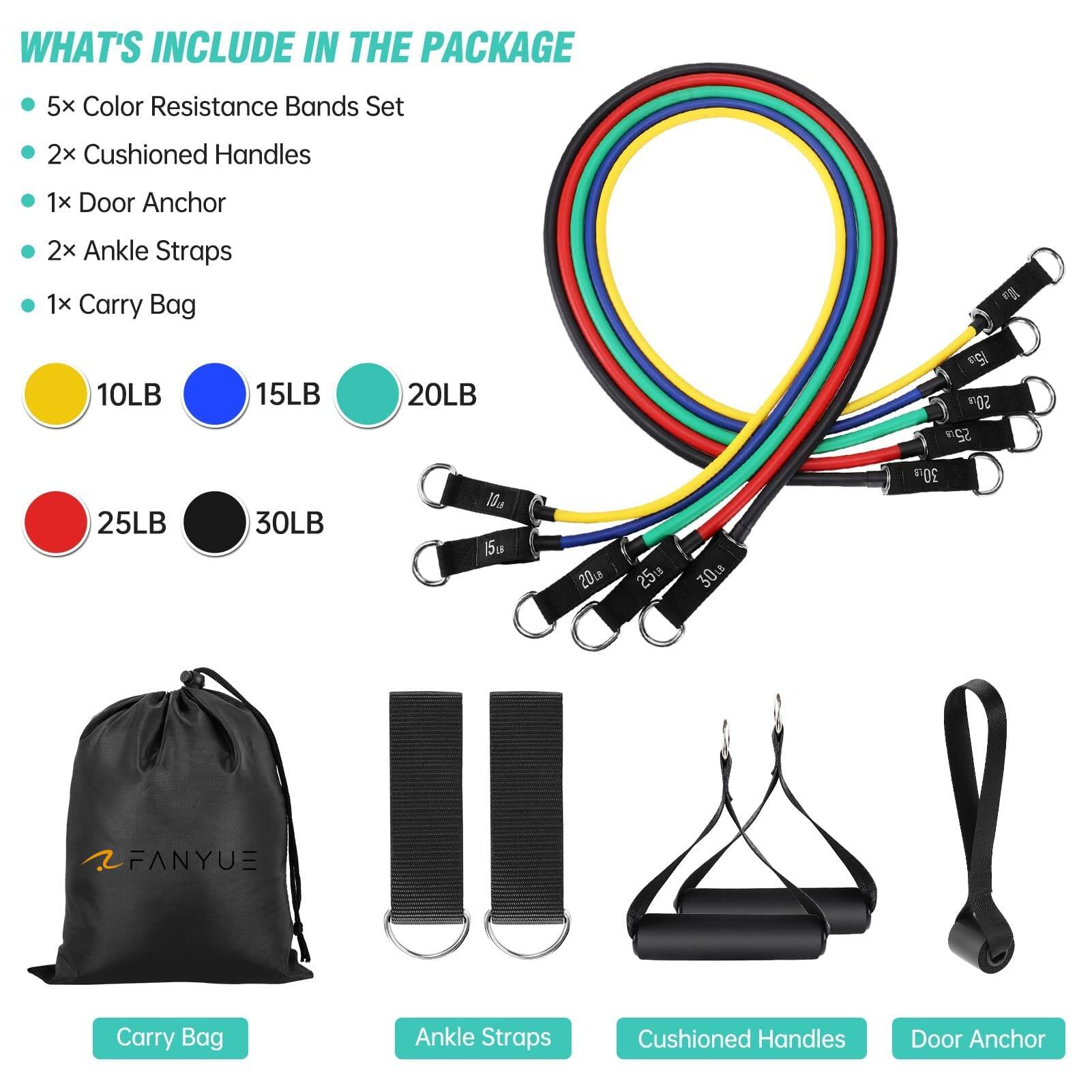 Advanced Material Technology and Durability