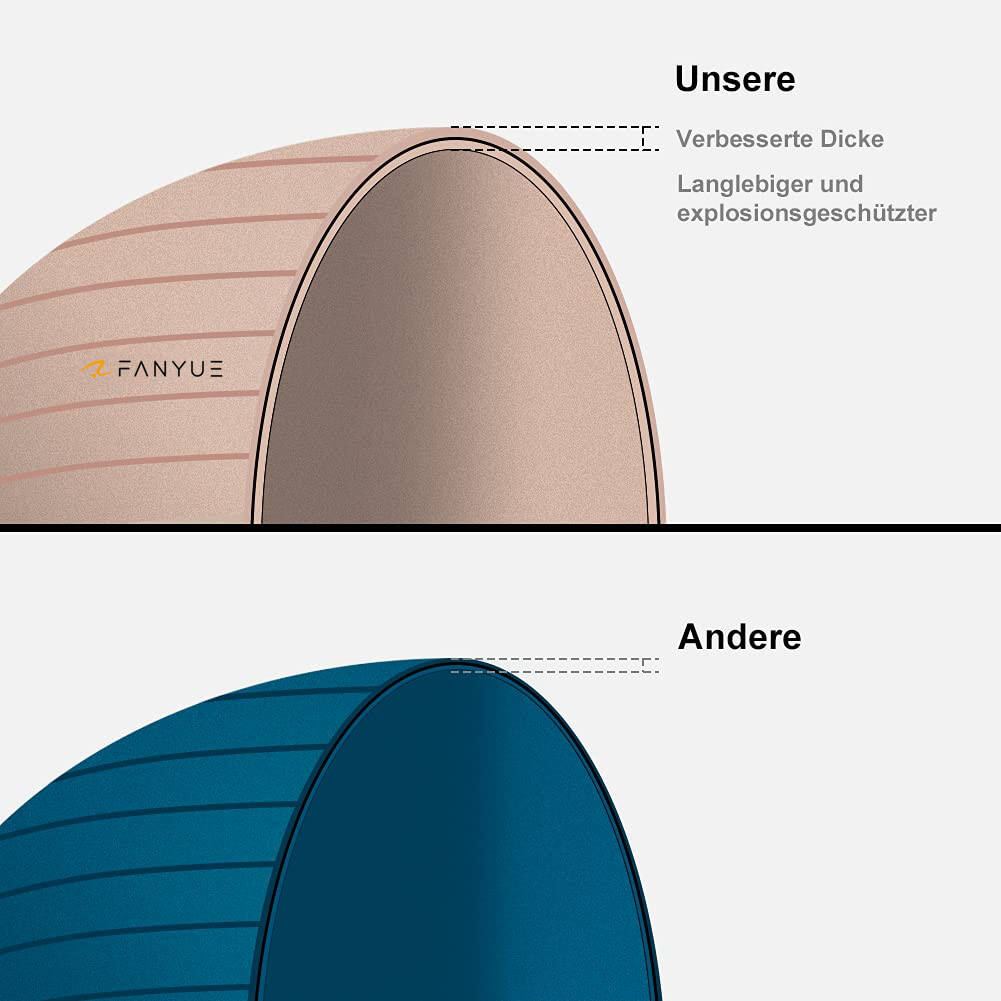 Ergonomiese Ontwerp en Grootteopsies