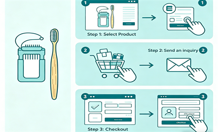 Reordering Process