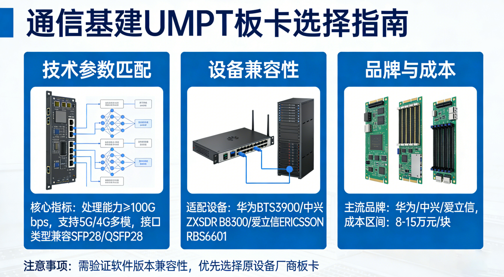 Jak vybrat UMPT pro komunikační infrastrukturu?