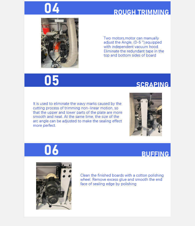 Advantages of HX290 Automatic Edge Banding Machine (2).jpg