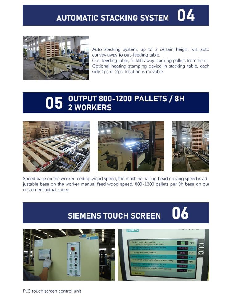 SF9010 Standard Wood Pallet Making Machine Advantages (2).jpg