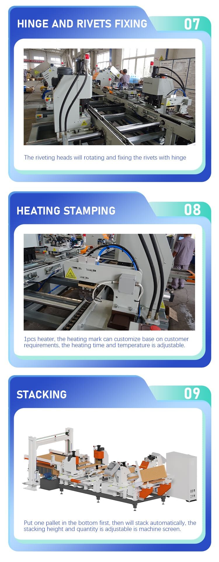 Advantages of SF4060 Automatic Wood Pallet Collar Making Machine (3).jpg