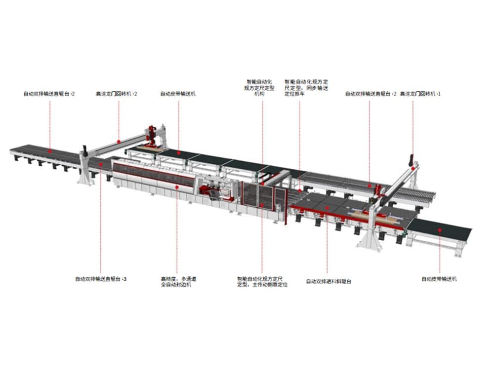 Automatic edge banding machine line for furniture factory (3).jpg