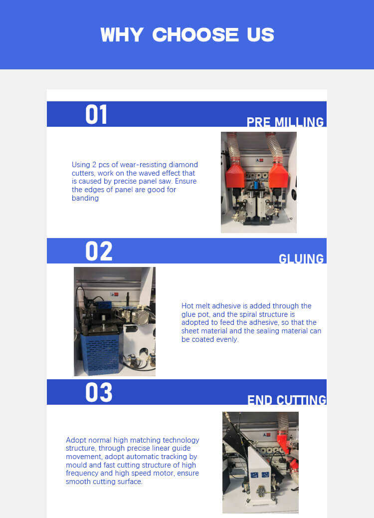 Advantages of HX290 Automatic Edge Banding Machine (1).jpg