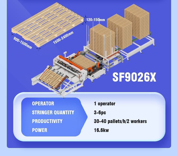SF1000 Automatic wood pallet nailing making machine production line (11).jpg