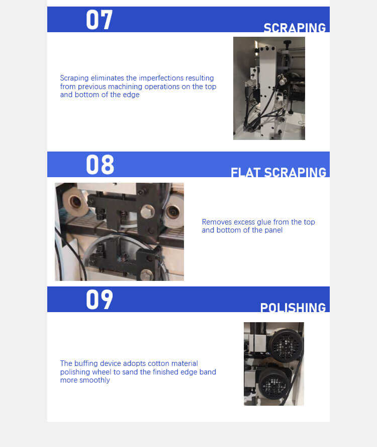 Advantages of HX450DJ Automatic Edge Banding machine (3).jpg