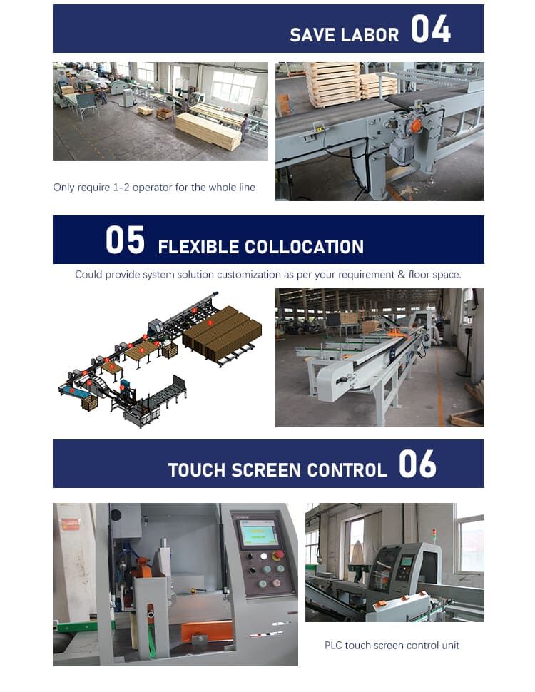 Details of SF6060S+SF8010 Woodworking High Speeed Cut-off Saw Machine (2).jpg