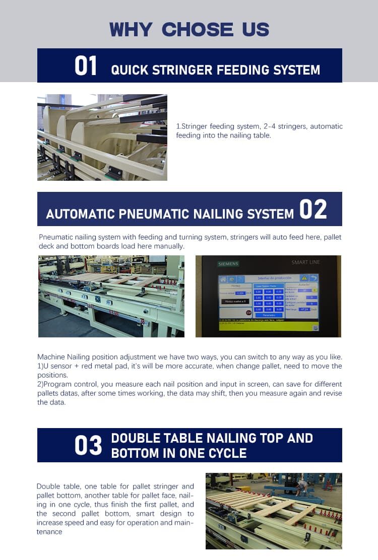 SF9010 Standard Wood Pallet Making Machine Advantages (1).jpg