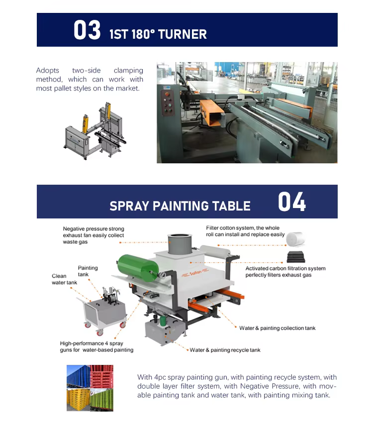 HICAS Automatic Automated Machines for Making American and European Wooden Pallets for Transport Logistics Industry factory