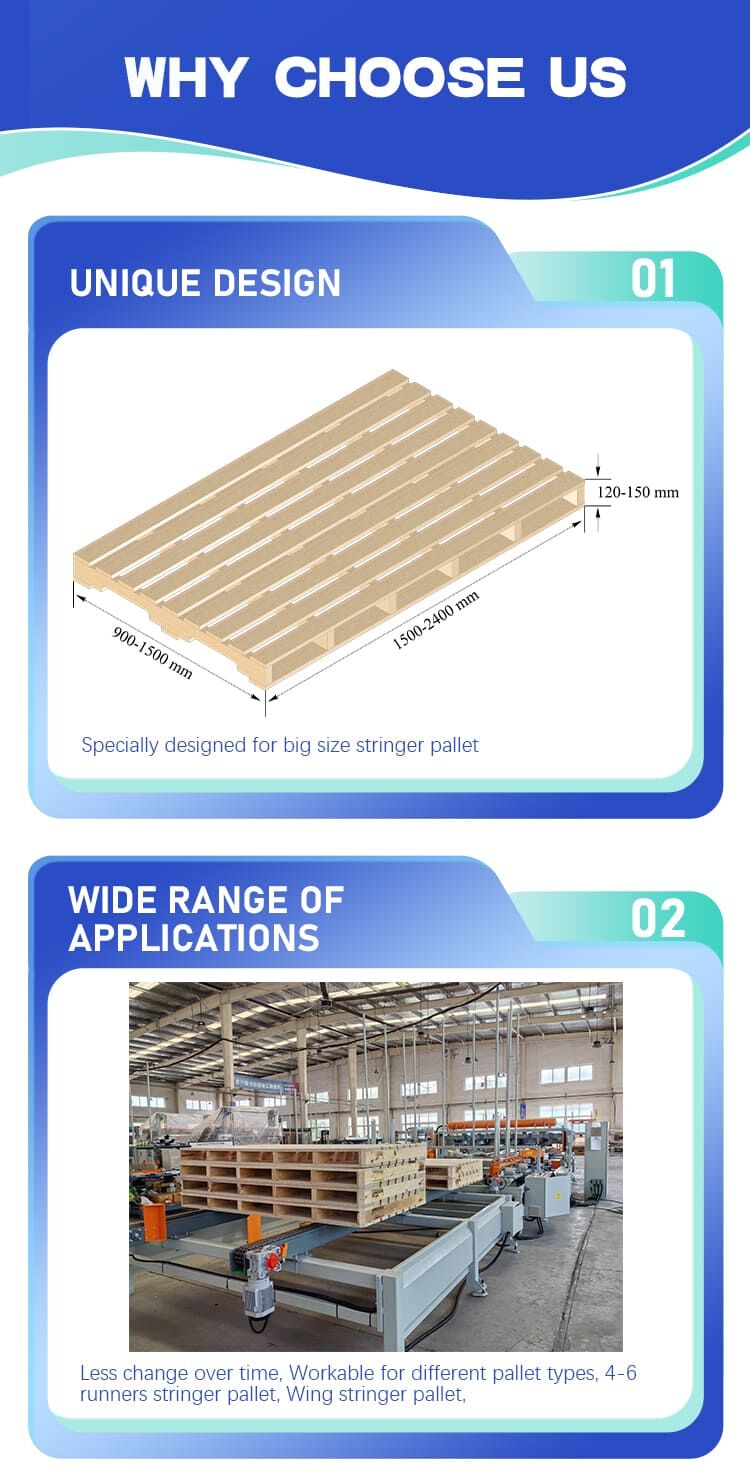 Advantages of 2400mm Large Wooden Pallet Nailing Making Machine (1).jpg